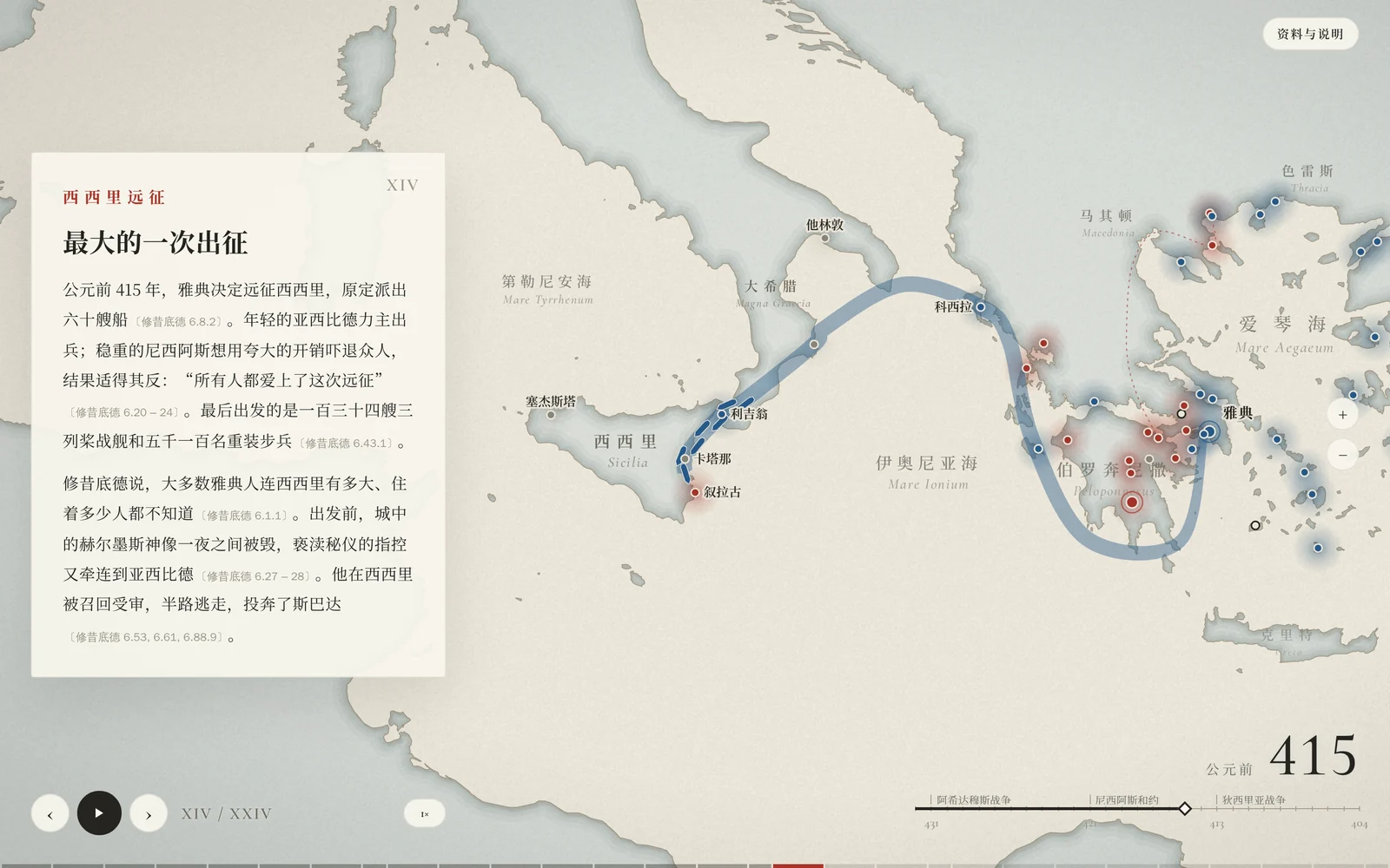 Classical Atlas map story showing the Sicilian expedition as a blue band from Athens around the Peloponnese to Syracuse, beside a Chinese story card